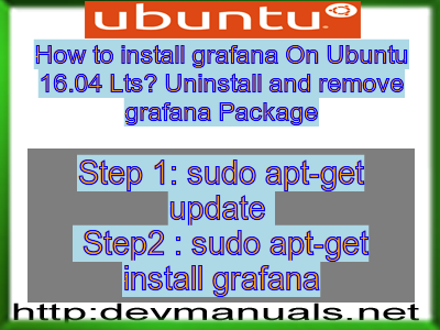 How to install grafana On Ubuntu 16.04 Lts? Uninstall and remove grafana Package