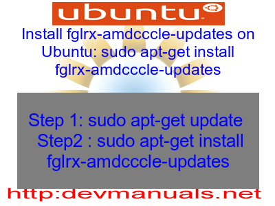 Install fglrx-amdcccle-updates on Ubuntu: sudo apt-get install fglrx-amdcccle-updates