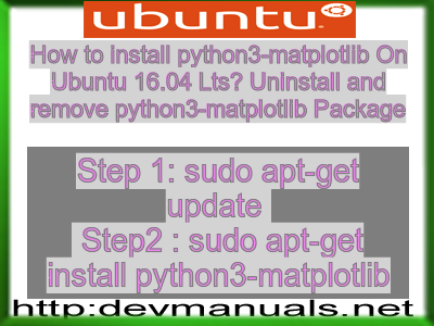 install matplotlib ubuntu install matplotlib ubuntu